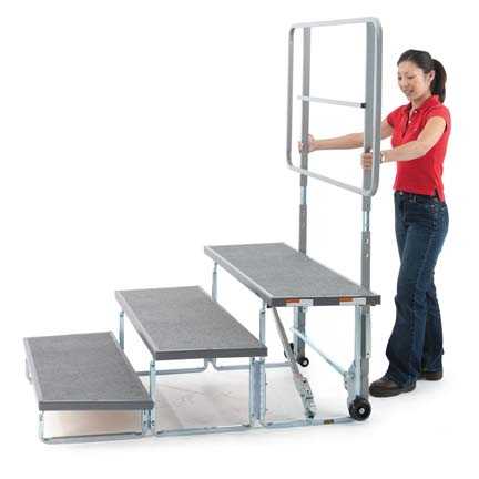 Rückengeländer Tourmaster - 1,2 m